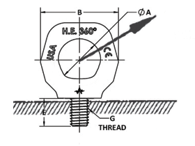 dimensional drawing and cross section of the Hoist Eye 360