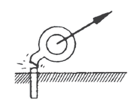 Eye bolt breaking due to shear stresses